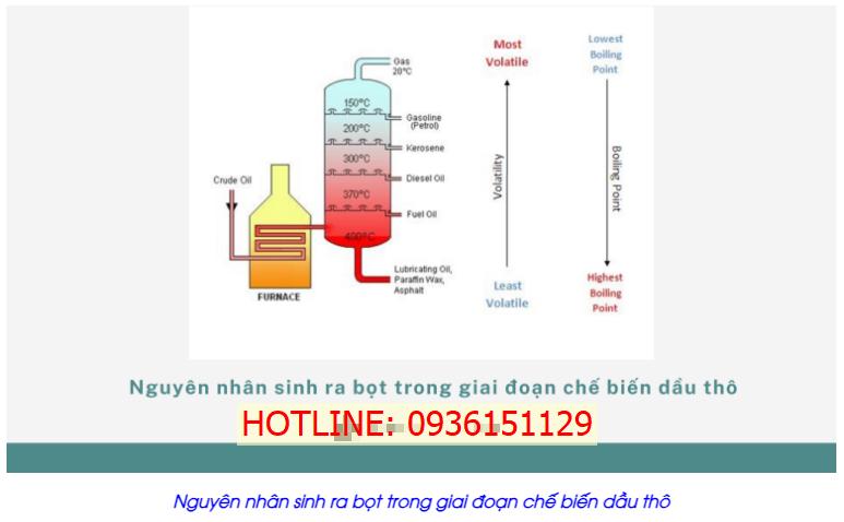 Nguyên nhân sinh ra bọt trong giai đoạn chế biến dầu thô